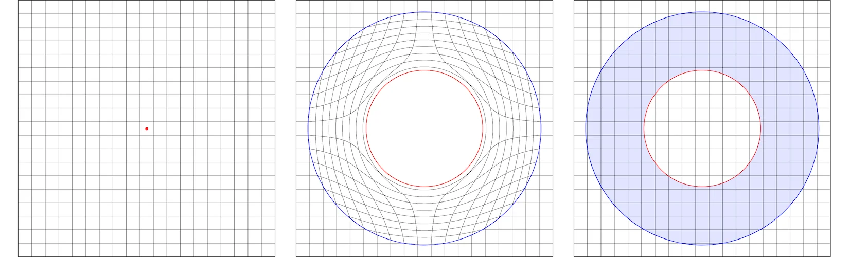 free space with inclusion / transformed space / cloak