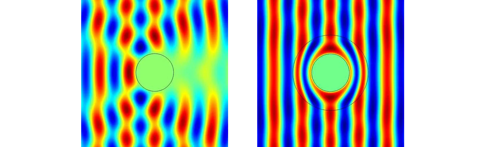 left: scattered field, right: cloak